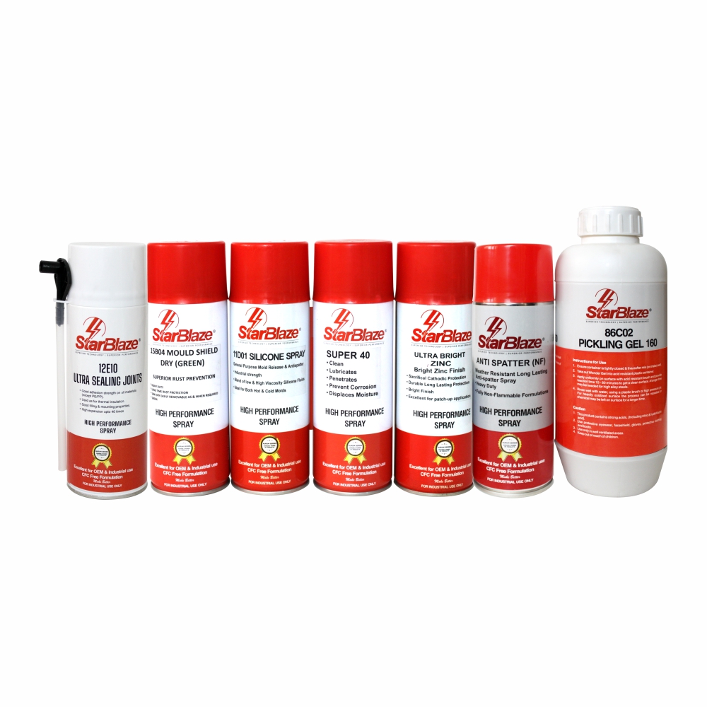 Maintenance Aerosols